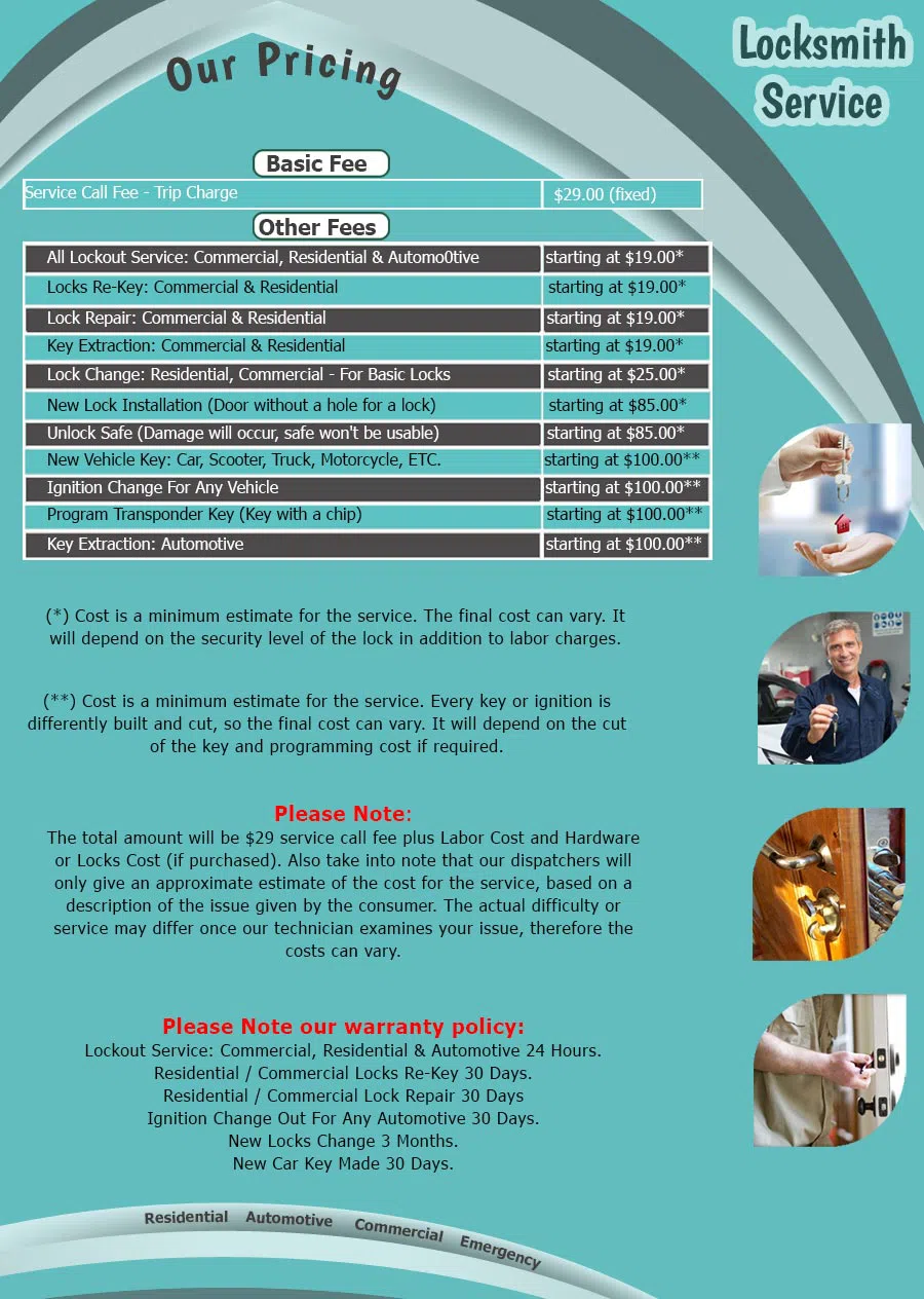 Father Son Locksmith Shop Hoboken, NJ 201-367-1909